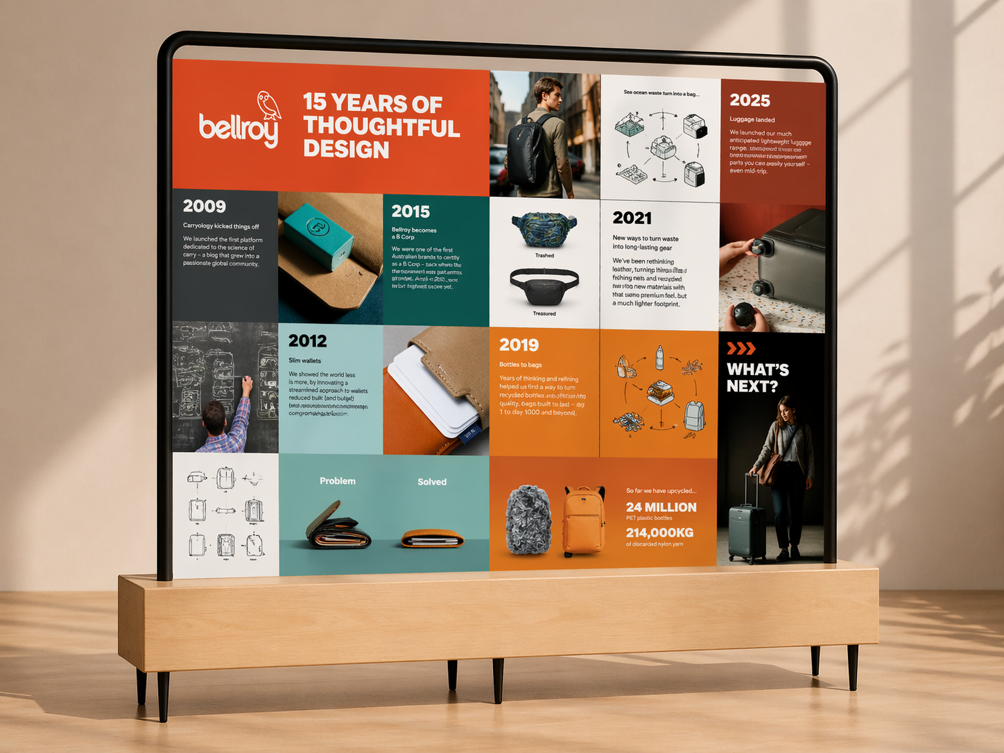 BELLROY 模块化零售配件展示道具概念